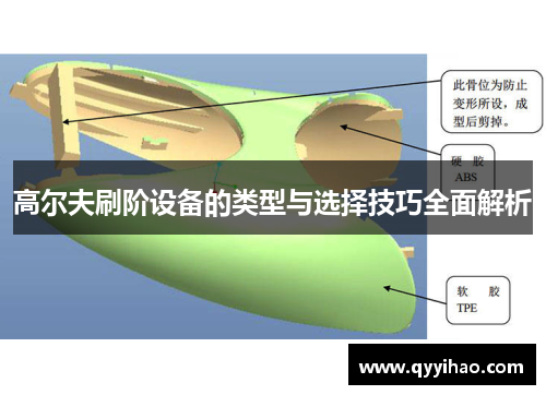 高尔夫刷阶设备的类型与选择技巧全面解析